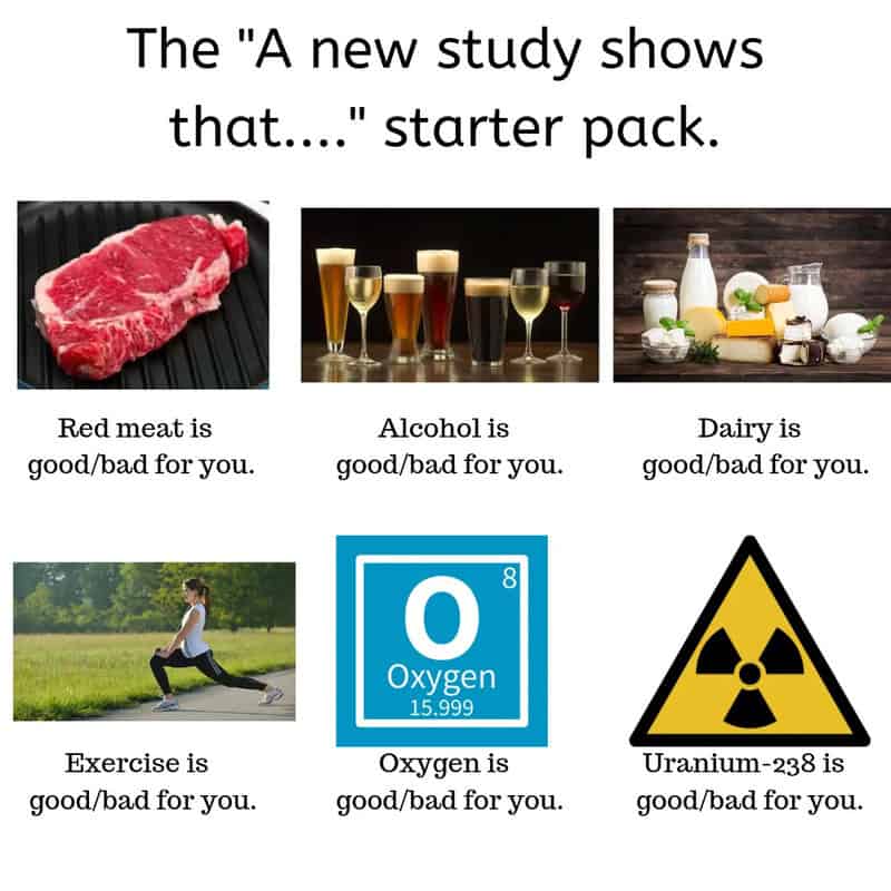 The "A new study shows that....." starter pack.
