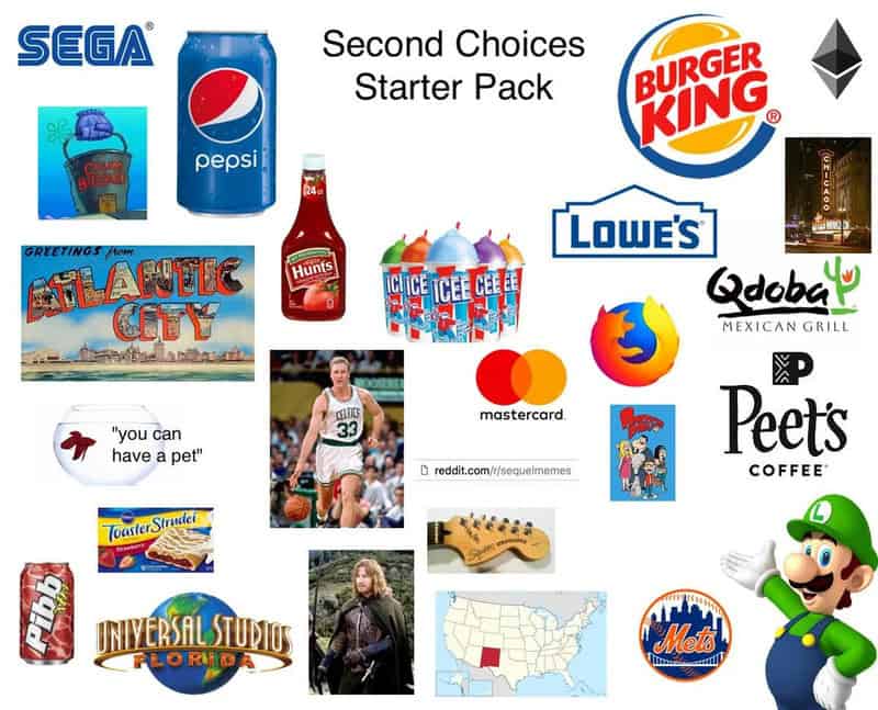 Pepsi soda, burger, Lowe's, Qdoba, Peet's Coffee, Mario, and other items in a collage.