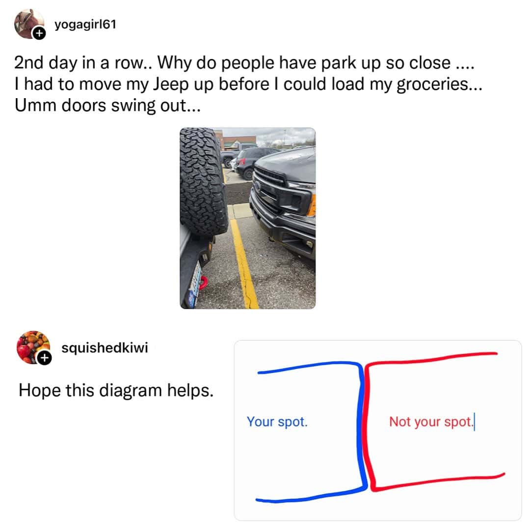 Car parked too close to the Jeep, making it hard to load groceries.