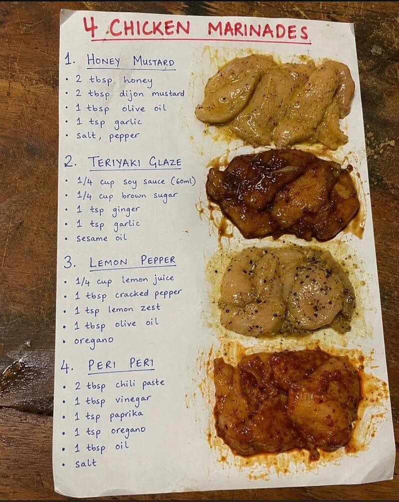 Four chicken marinades with recipes and handwritten notes on a white paper sheet.