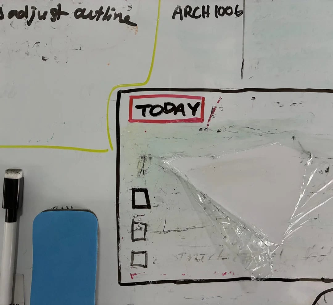 Whiteboard with 'TODAY' written in red, checkboxes, and notes, with a blue eraser and marker.