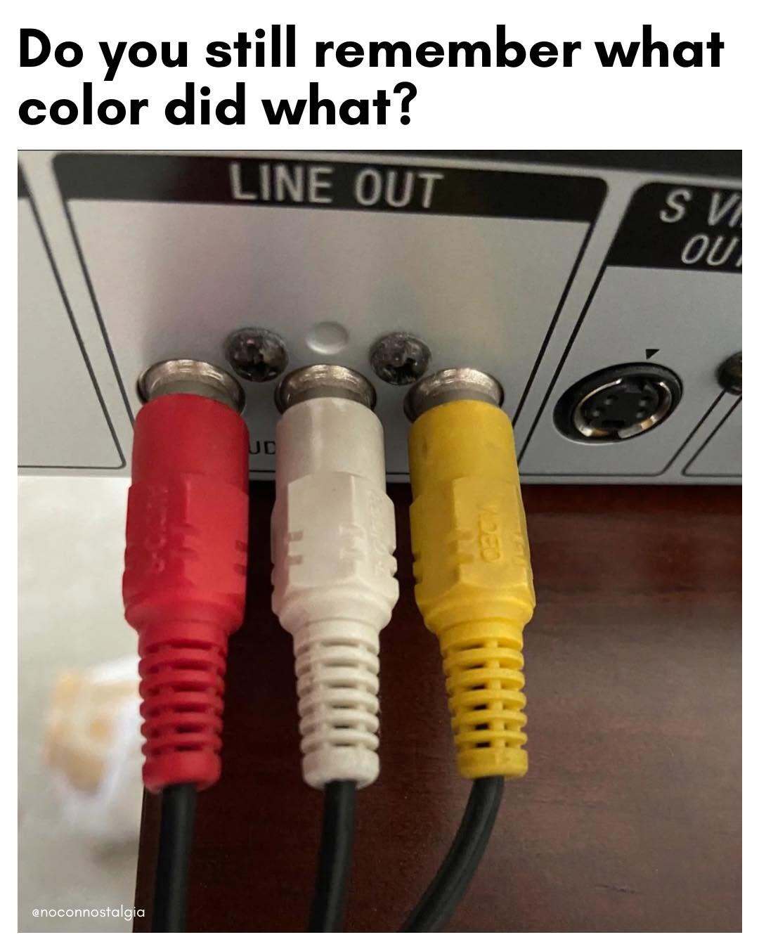 Color-coded RCA cables (red, white, yellow) connected to a device.