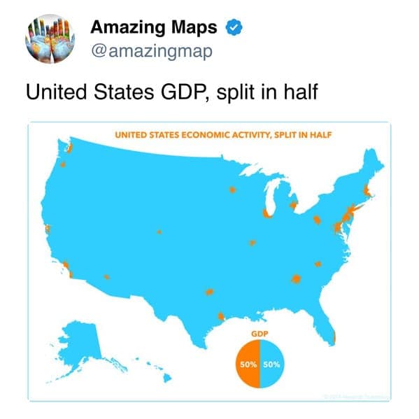 Map of the US showing GDP split in half, 50% each side.