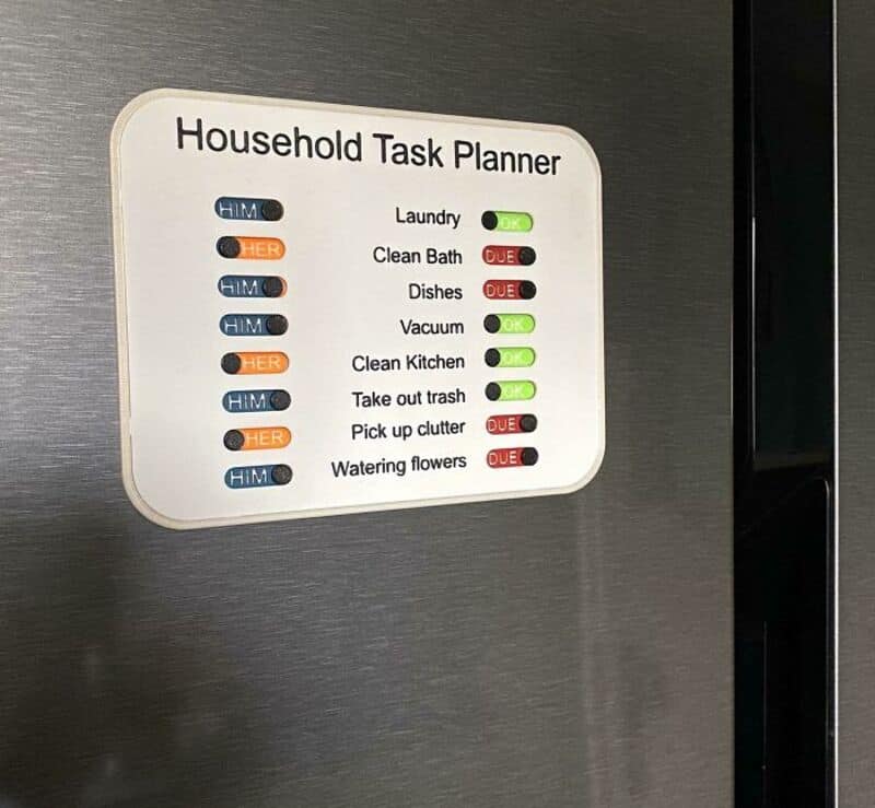 Household Task Planner on fridge with tasks and status indicators.