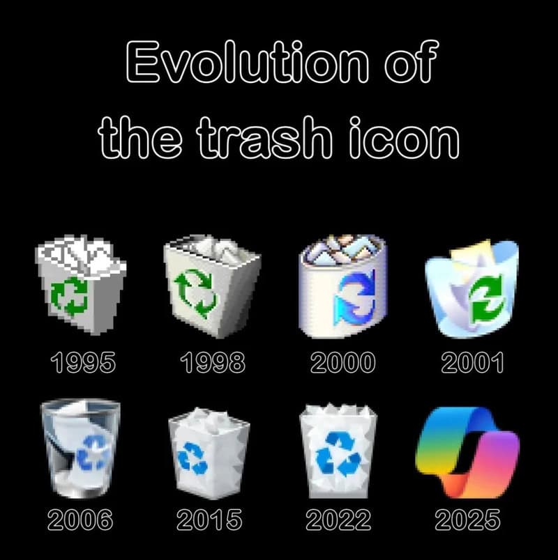 Evolution of the trash icon from 1995 to 2025 with different designs and recycling symbols.