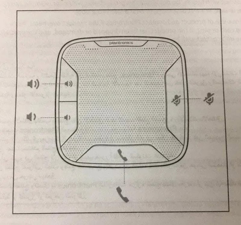 Diagram of a square device with icons for sound, mute, and phone.