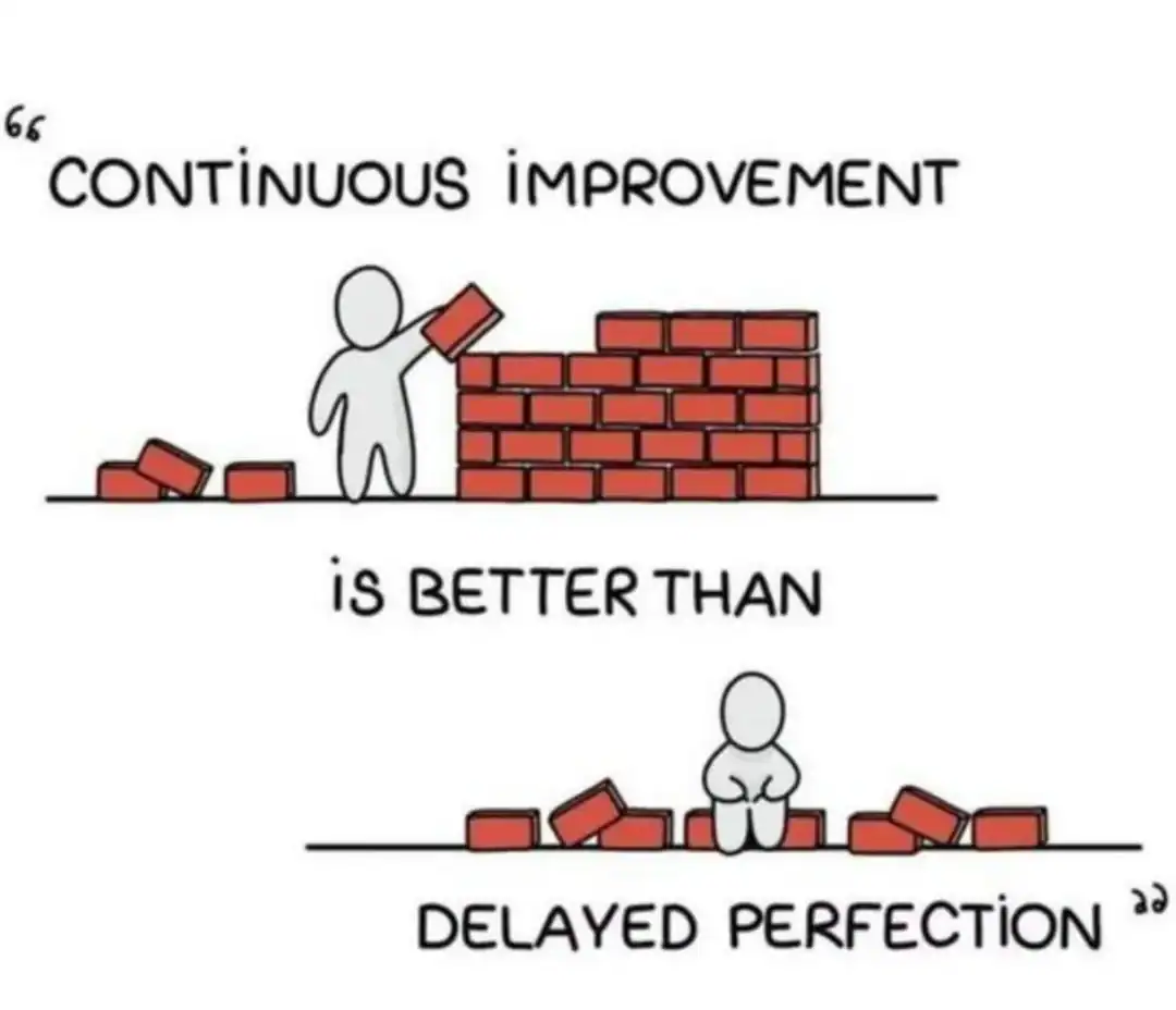 Continuous improvement is better than delayed perfection with a cartoon of a person building a brick.