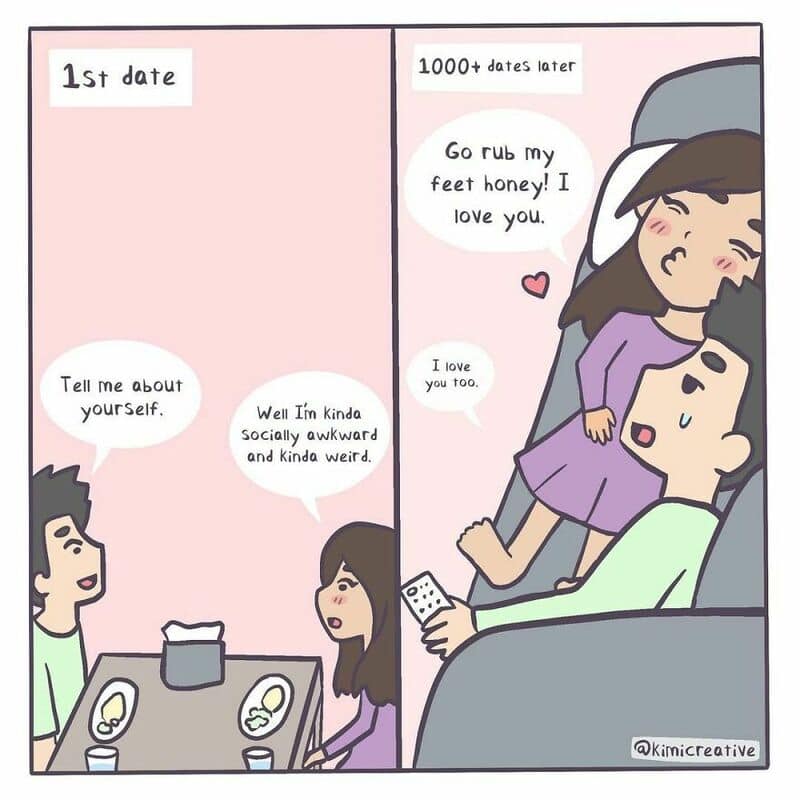 Comic strip about a couple's first date and over 1000 days later, showing their love.