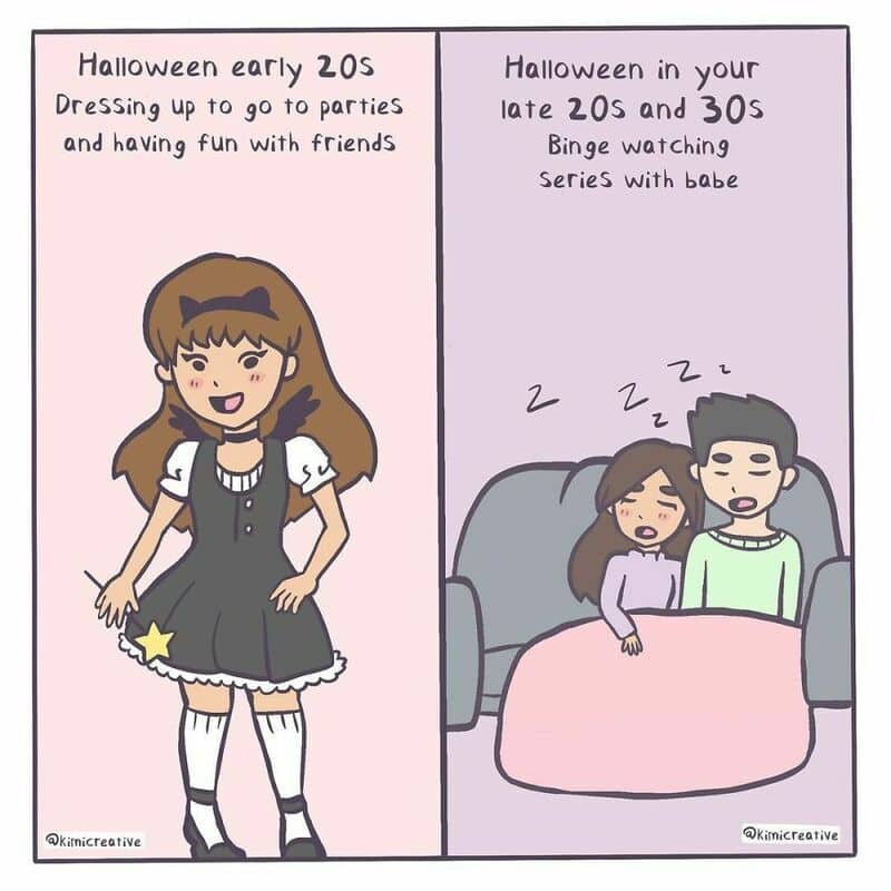 Halloween early 20s dressing up for parties and having fun with friends, late 20s and 30s binge-watc.