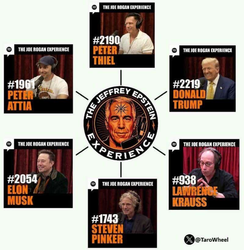 Central image of Jeffrey Epstein surrounded by six podcast guests.