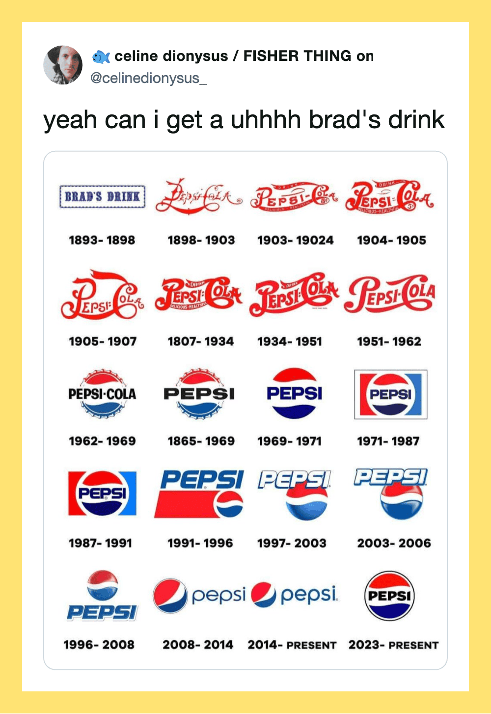 Timeline of Pepsi and Brad's Drink logos from 1893 to present.