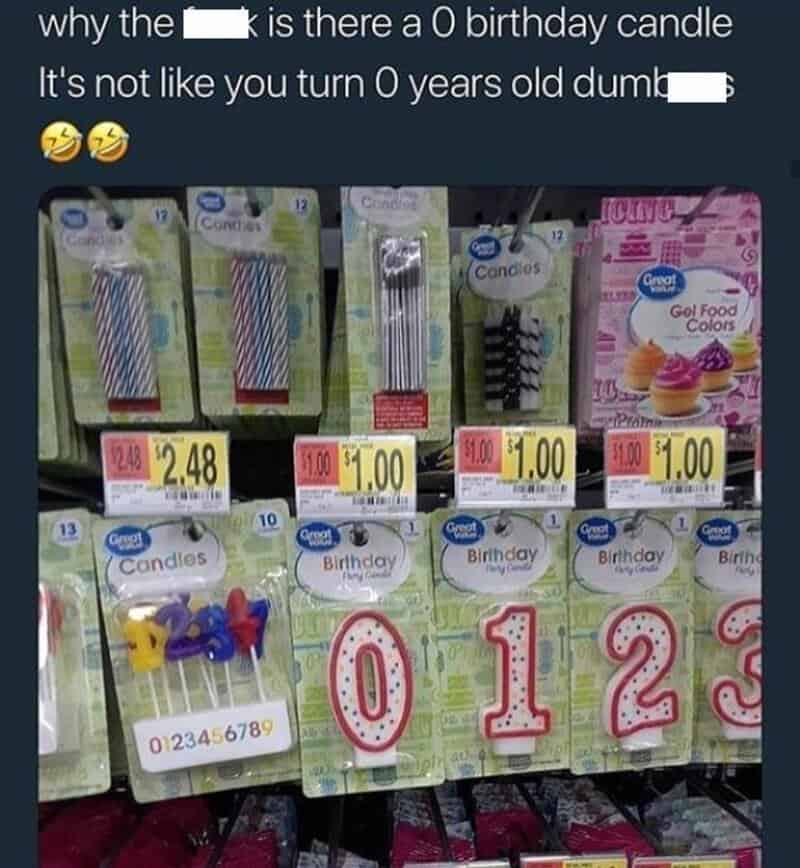 Image of birthday candles and a sign with the numbers 0, 1, 2, 3.