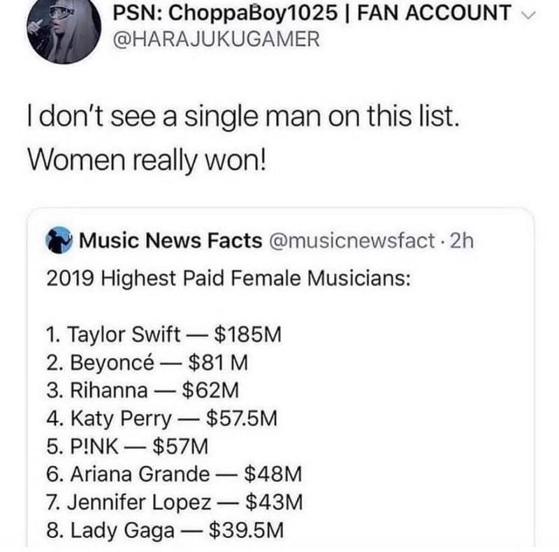 List of top 8 highest paid female musicians in 2019 with earnings shown.