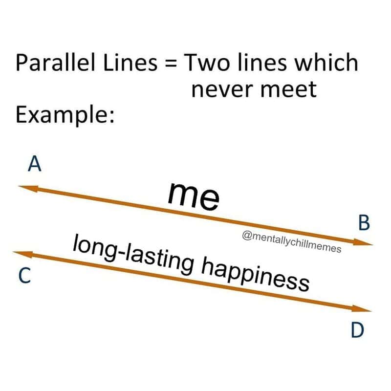Diagram showing two parallel lines labeled A and C with arrows at both ends, and a line labeled 'me'.