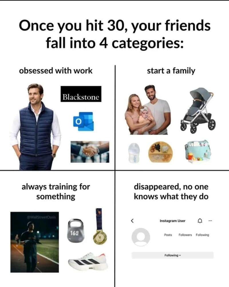 Once you hit 30, your friends fall into 4 categories: obsessed with work, start a family, always in.