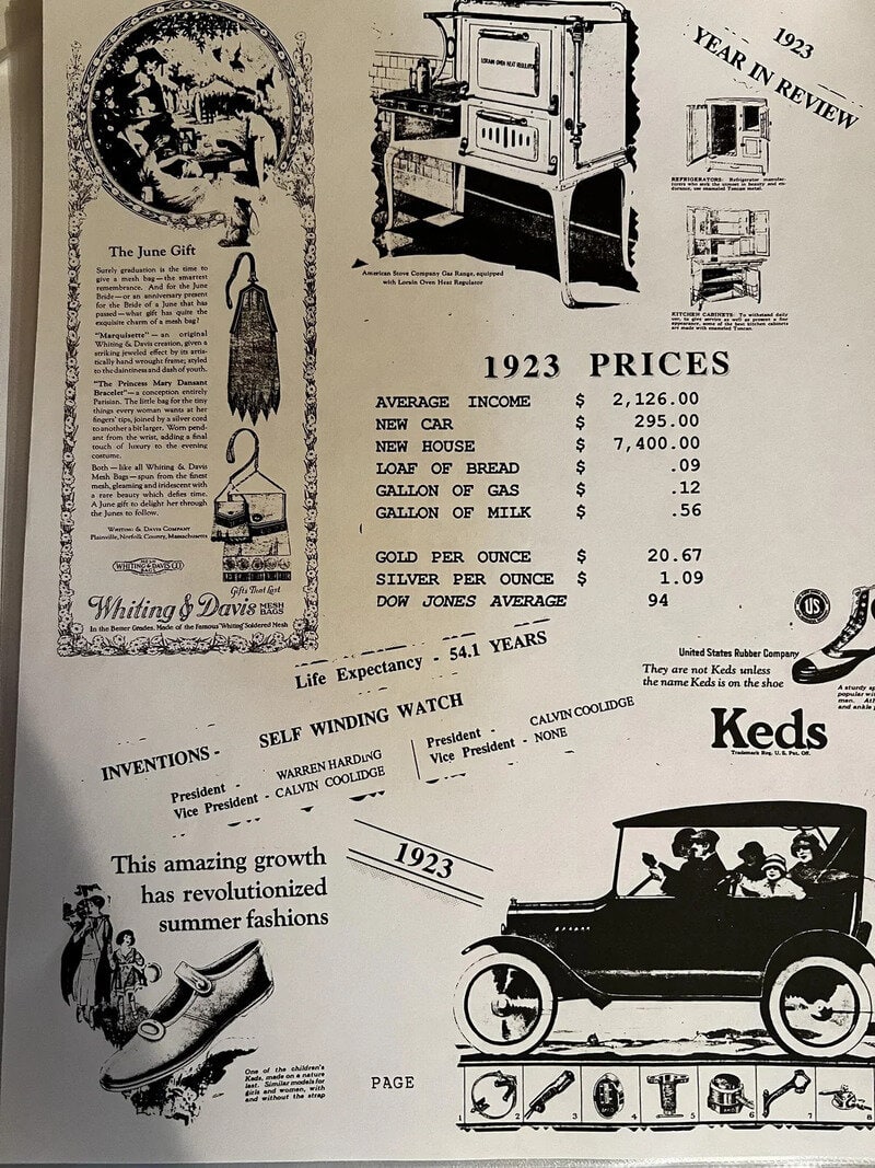1923 prices for cars, bread, gas, and milk, with vintage illustrations and advertisements.