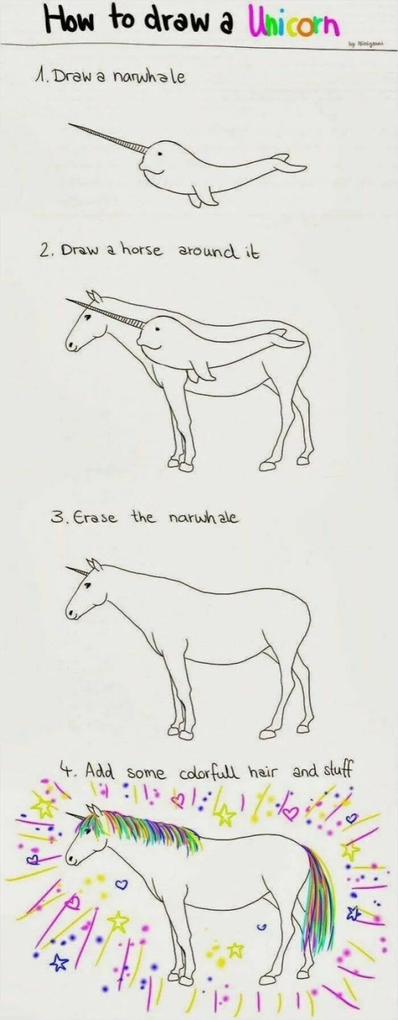 Step-by-step drawing of a unicorn with a rainbow mane and tail.