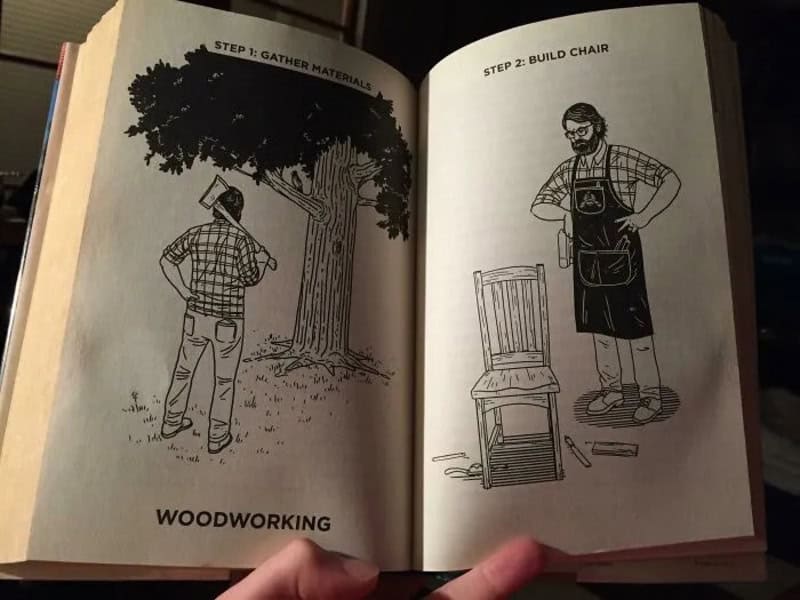 Illustration of a man gathering materials and building a chair, with the words 'WOODWORKING' at the底.