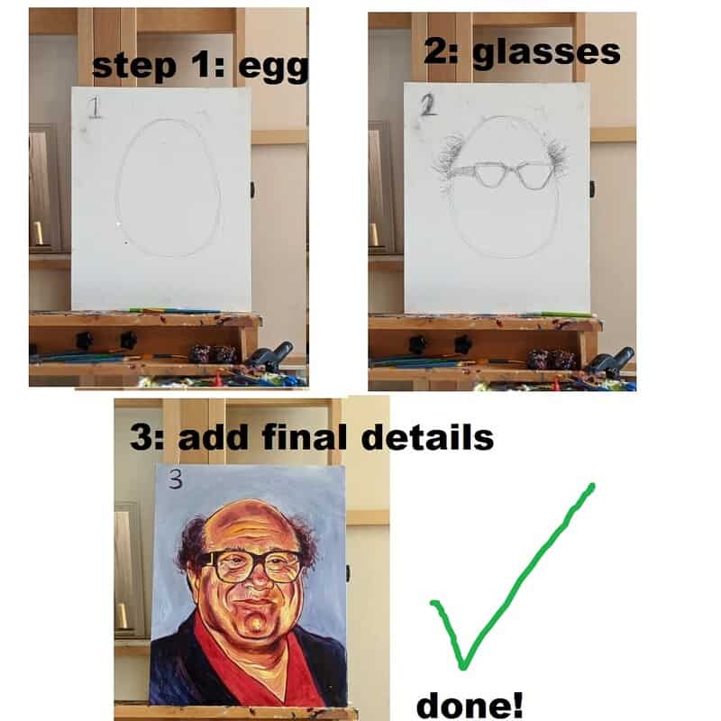  egg outline, glasses sketch, final portrait of a man.
