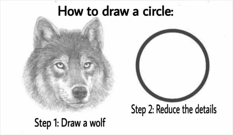  Step 1 Draw a wolf, Step 2 Reduce the details.