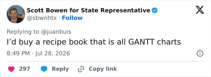 Screenshot of a tweet by Scott Bowen about recipe books and GANTT charts.