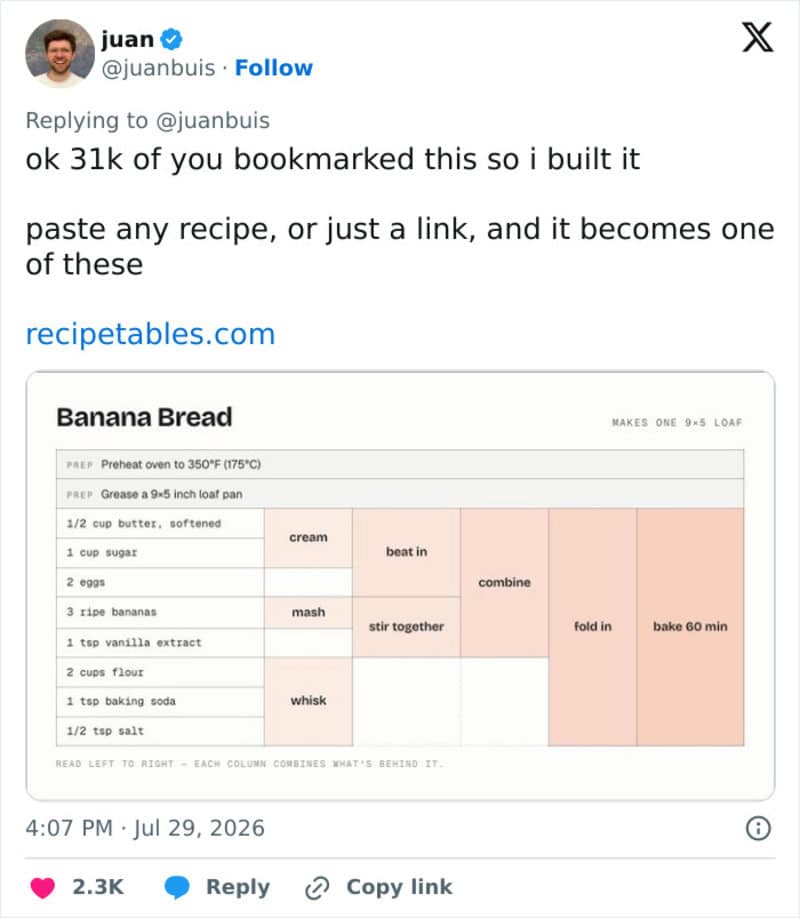 Screenshot of a banana bread recipe with ingredients and instructions.