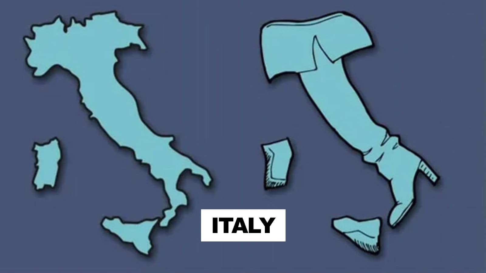 Italy's shape resembles a high-heeled boot.