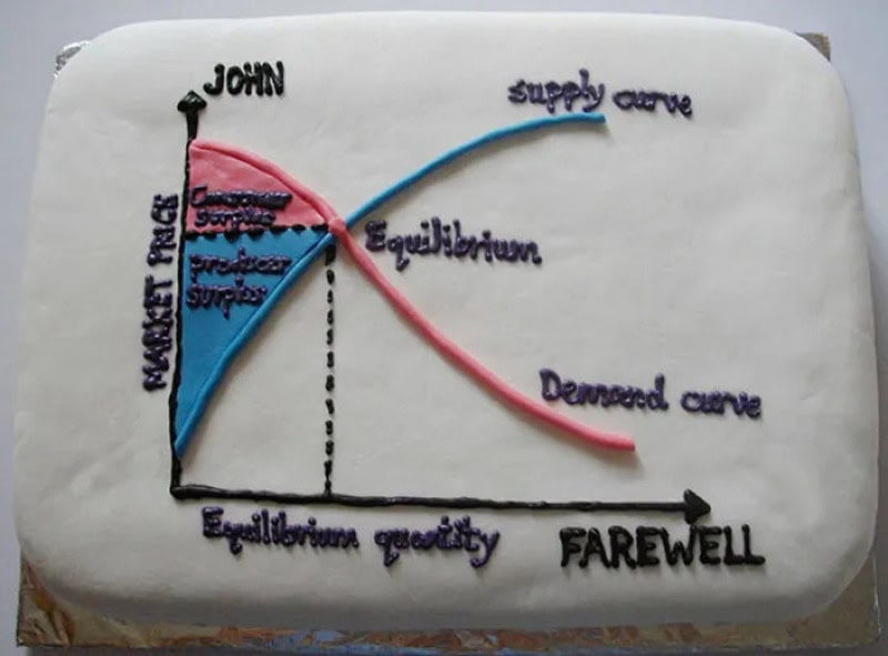 Graph on cake showing supply and demand curves with a farewell message.