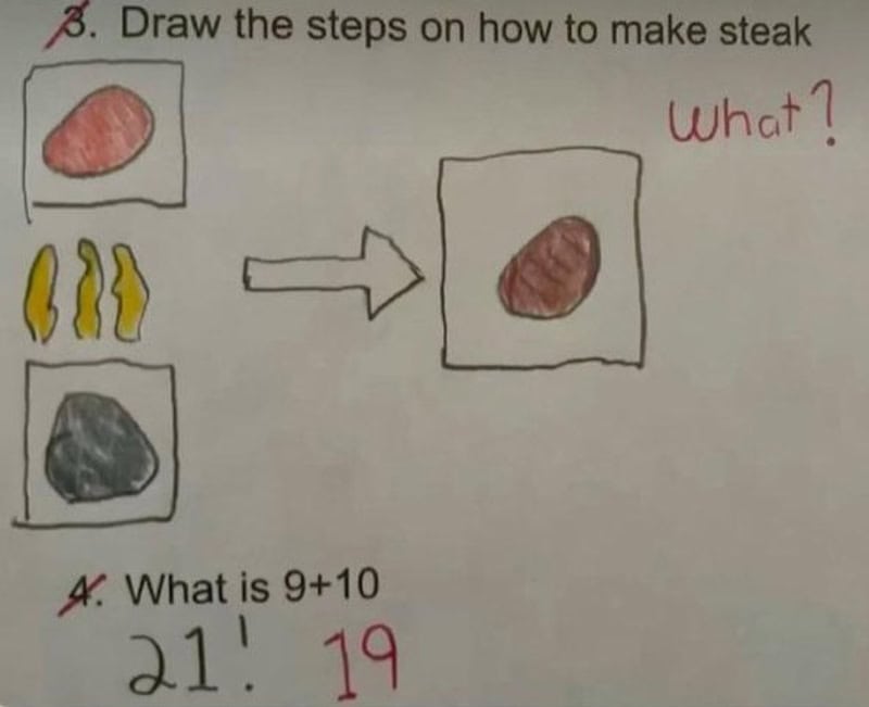 Drawing of steps to make steak with a question mark and a math problem.