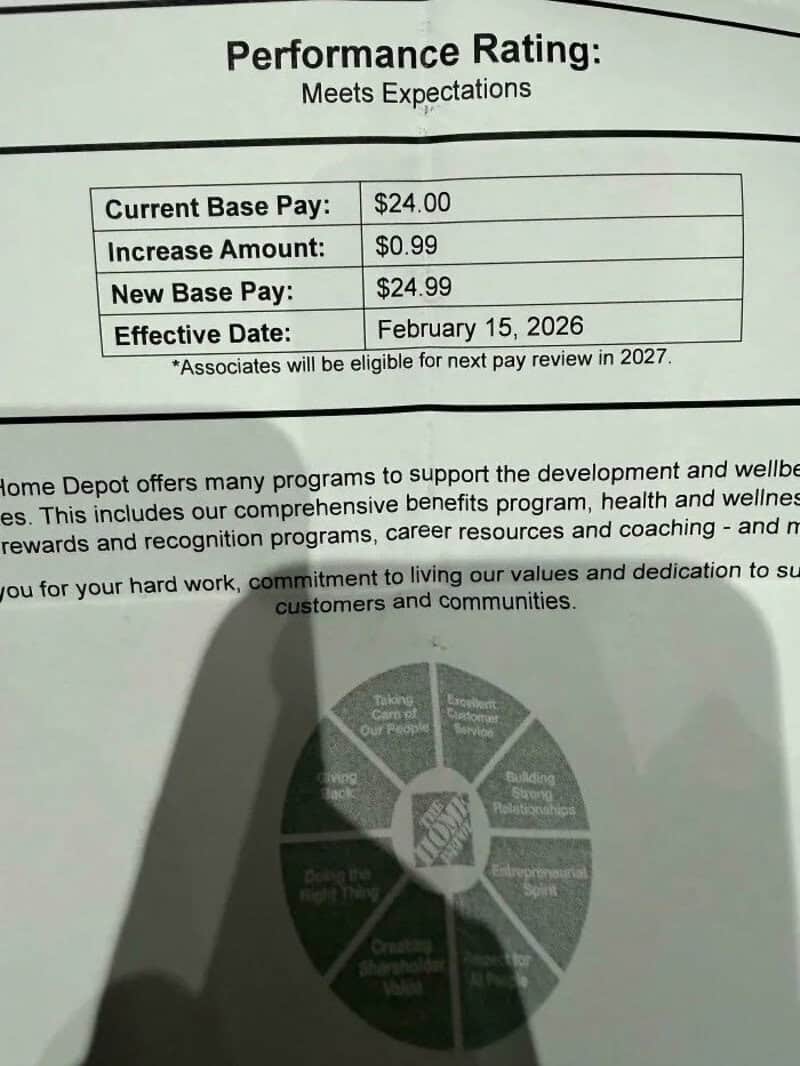 Meets Expectations. Current Pay $24.00, Increase $0.99, New Pay $24.99, Date Feb.