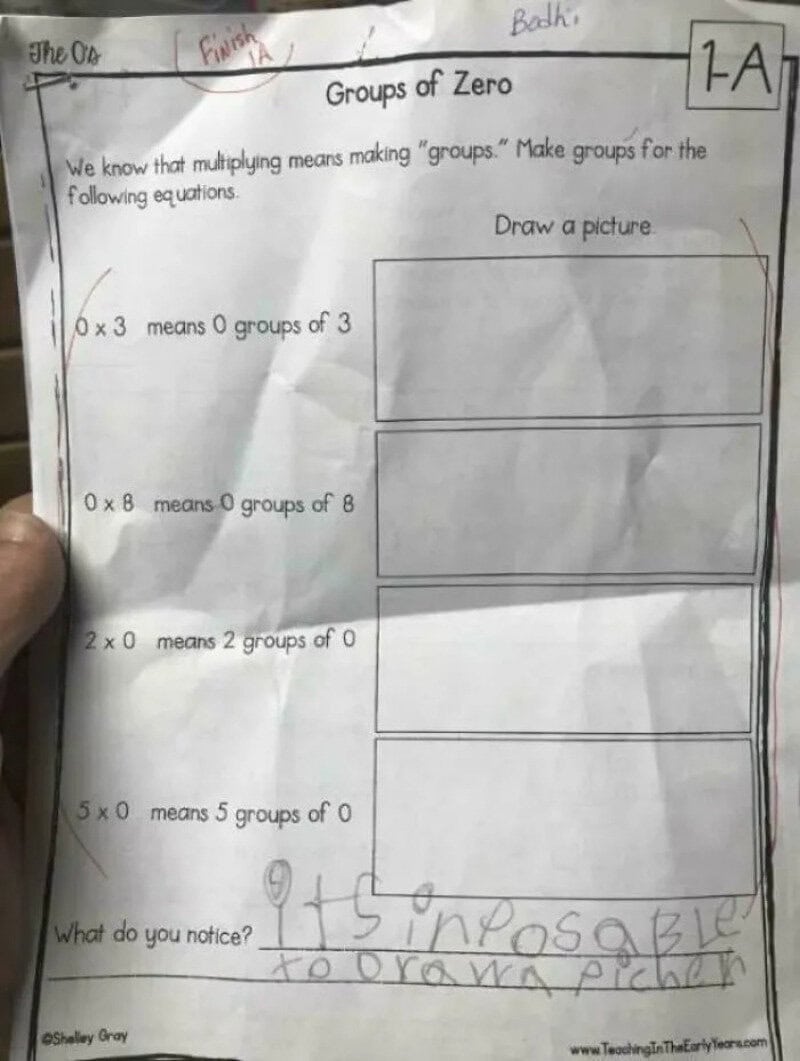Math worksheet on groups of zero with a drawing box and handwritten notes.