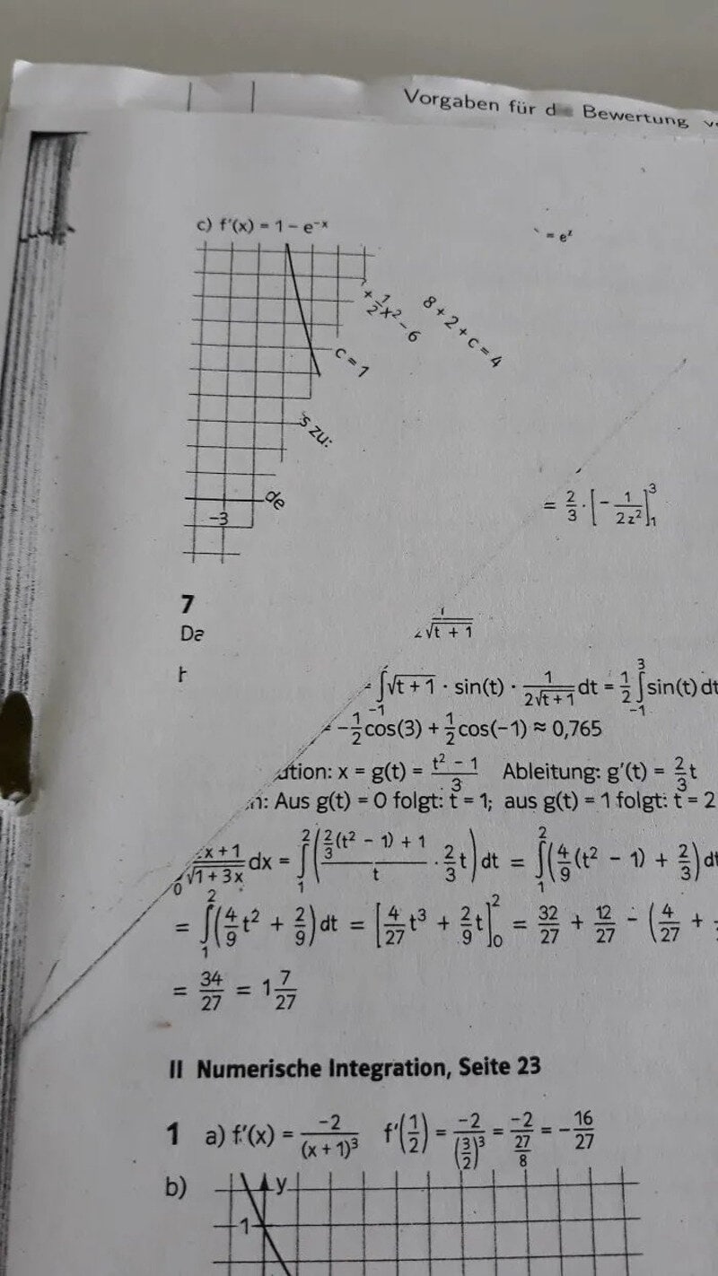 Math exam paper with graphs and equations, including a function and integrals.