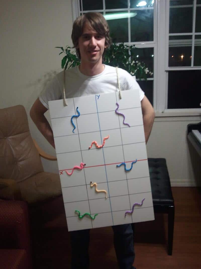 Young man wearing a white shirt holding a whiteboard with colorful squiggly lines attached by string.
