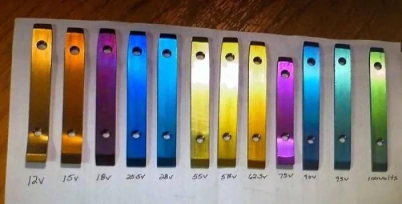 Colorful metal strips labeled with voltages from 12V to 100V.