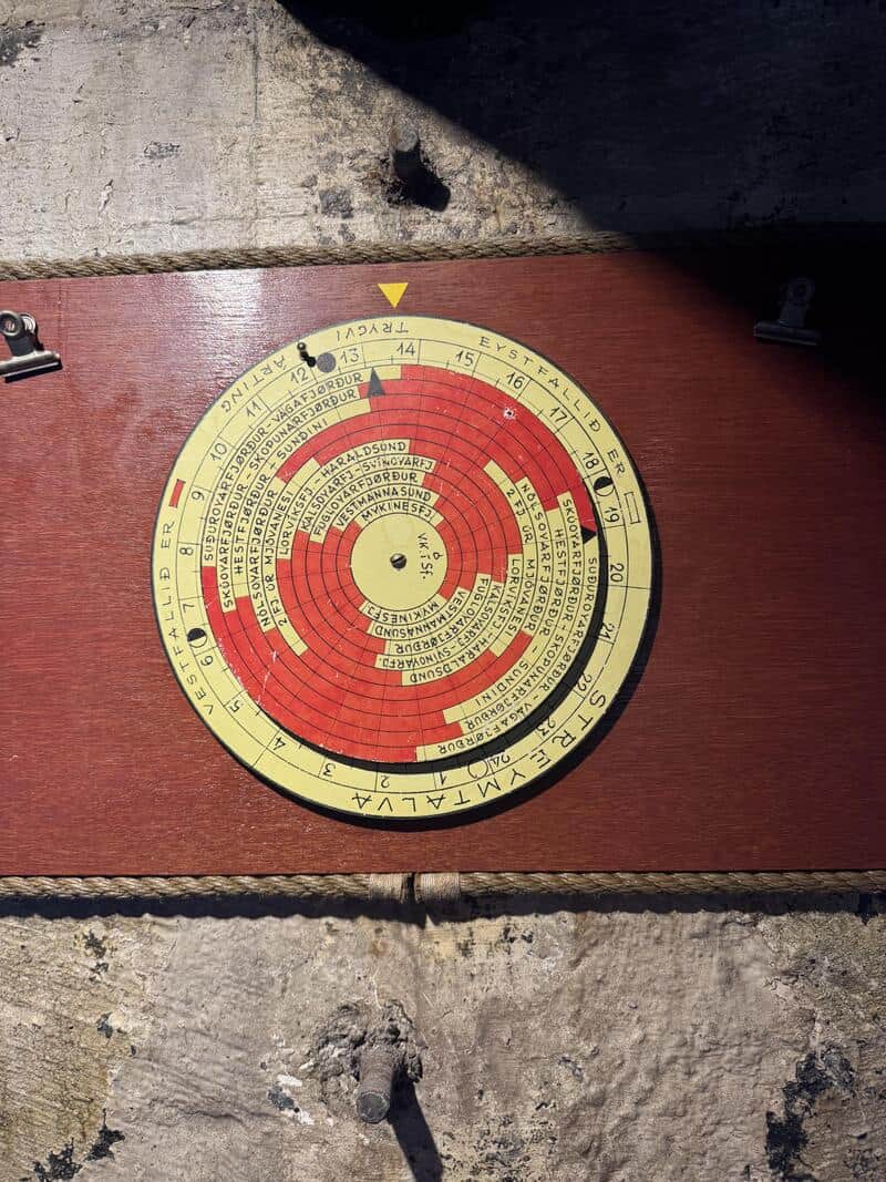 Circular chart with red and yellow sections, labeled with numbers and text.