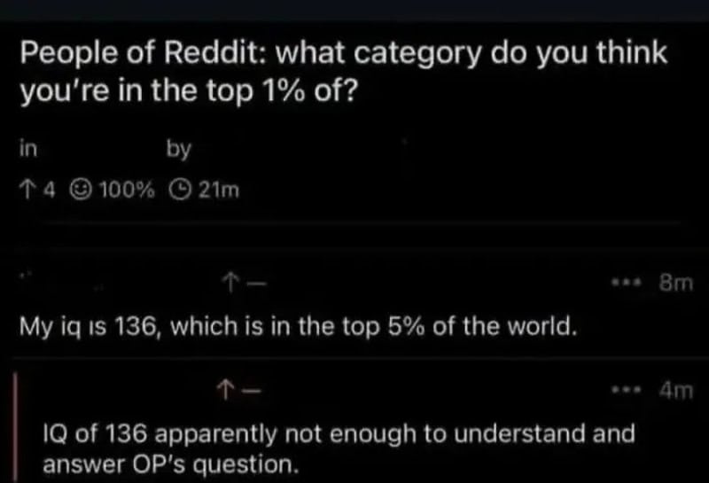 Reddit top 1% category discussion with IQ comments and stats.